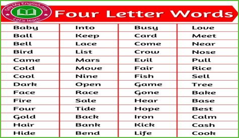 Can a 4 Letter Word be written forward or backward?