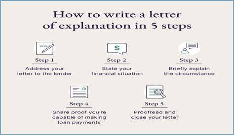 How do you write a rebus?