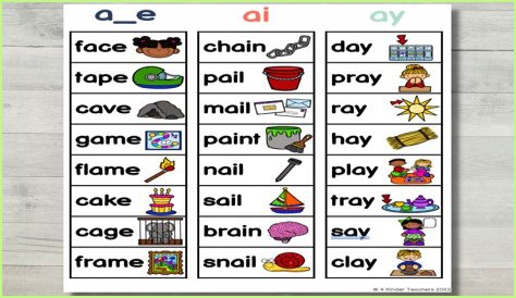 What French words all sound the same?