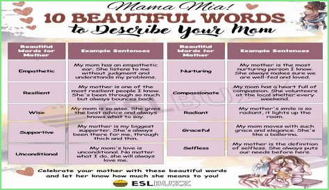 What words can you make with density?